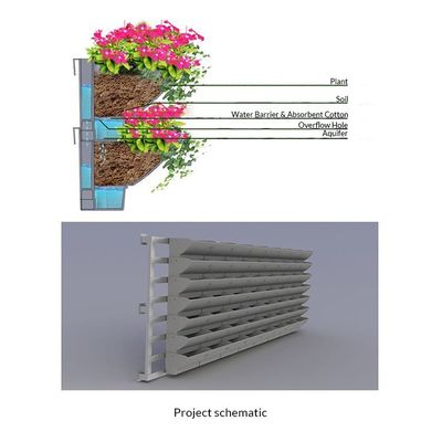 Sistema de jardín vertical de macetas hidropónicas para plantación de plantas y macetas de pared