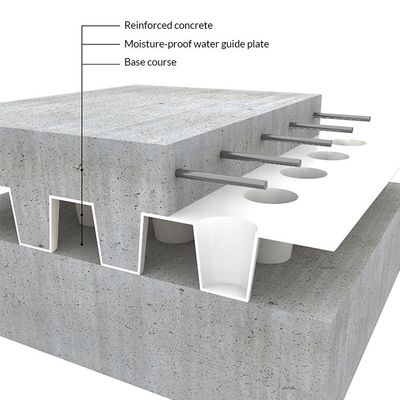 Sistema modular de techo verde Hdpe de drenaje de membrana de hoyuelas de malla