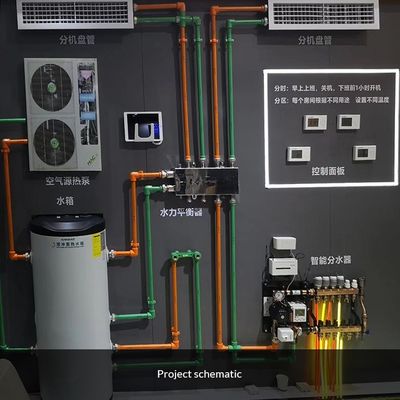 450*450*25MM Sistema de calefacción por suelo de agua caliente de plástico