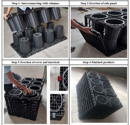 Recogida sostenible de agua de lluvia con tanque de infiltración de agua de lluvia negra